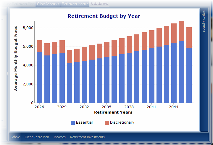 GACalc_BudgetChart