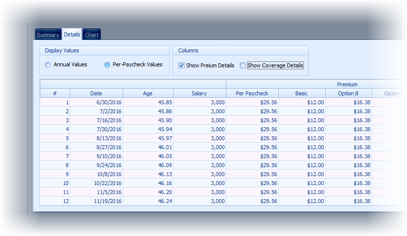 Gap Analysis Calculator FEGLI Details