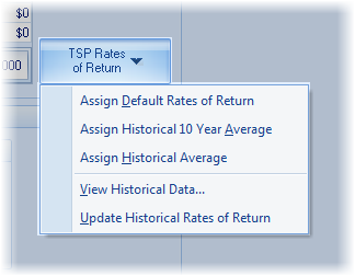Gap Analysis TSP Rate of Return Gap Analysis TSP Rate of Return