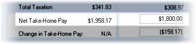 Paycheck Set Take Home Pay