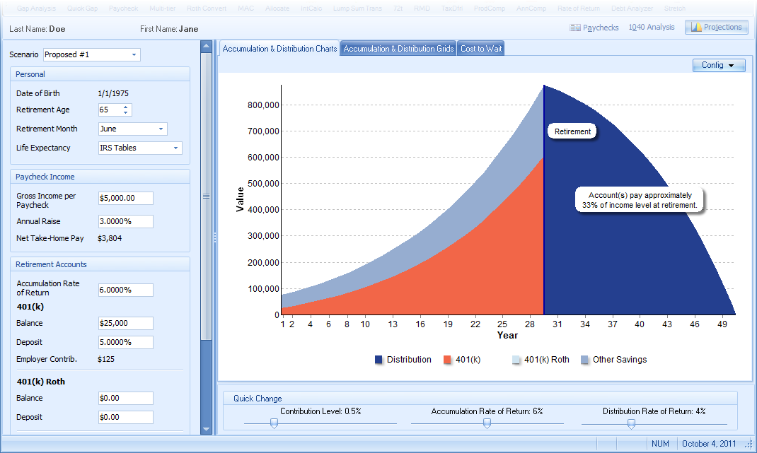 Pay Projection Illustration