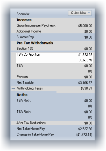 Paycheck Quick Max