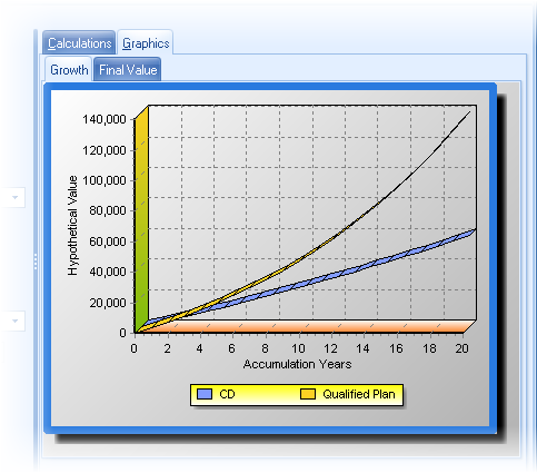 Product Compare Chart Product Compare Chart