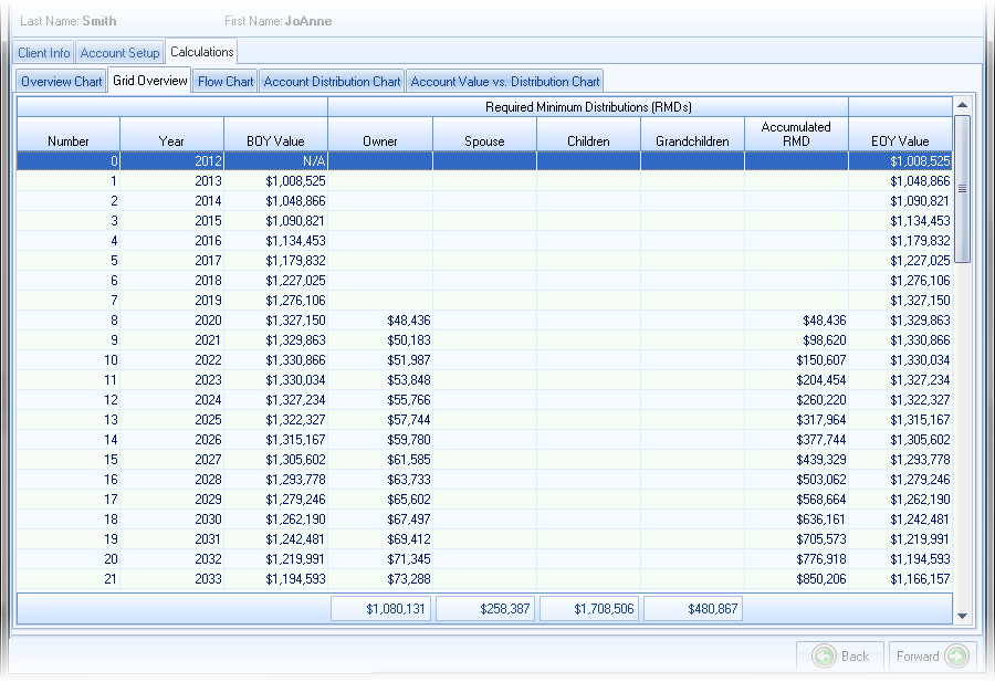 Stretch Roth Analyzer Calculation Grid overview