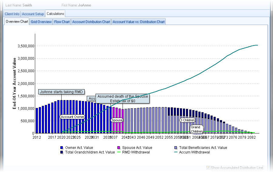 Stretch Roth Analyzer Overview 2