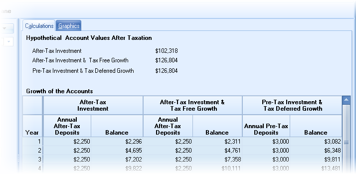 Tax Deferral Calculations